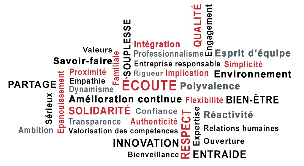 valeurs-etik-ouest-converting